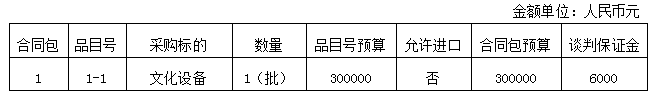 5d48d6347eac1.png QQ截圖20190806092104.png