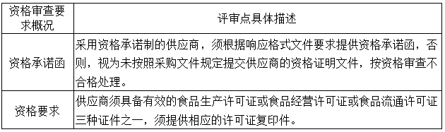 6808923e065eb.png image.png